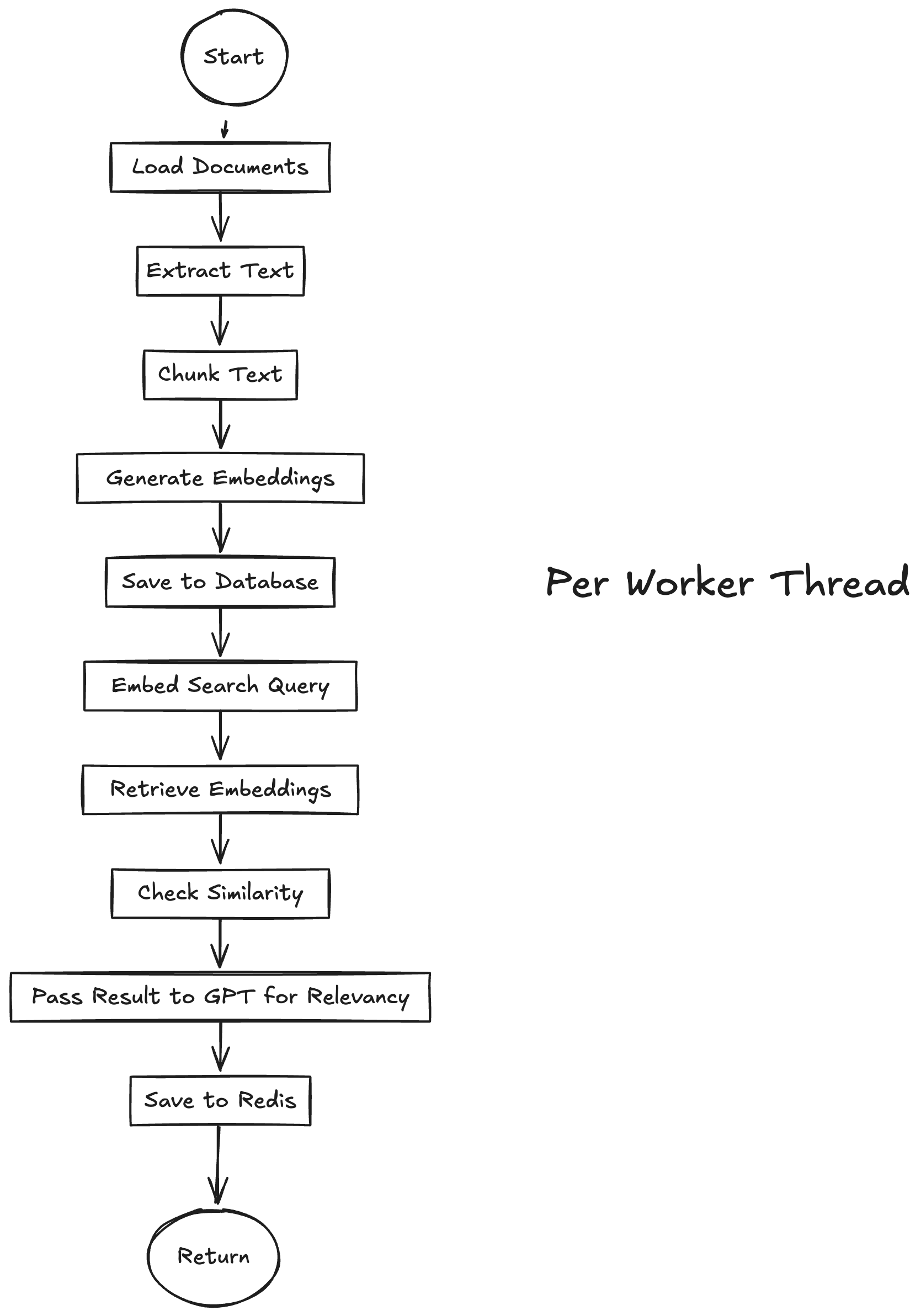 processing_%281%29.png